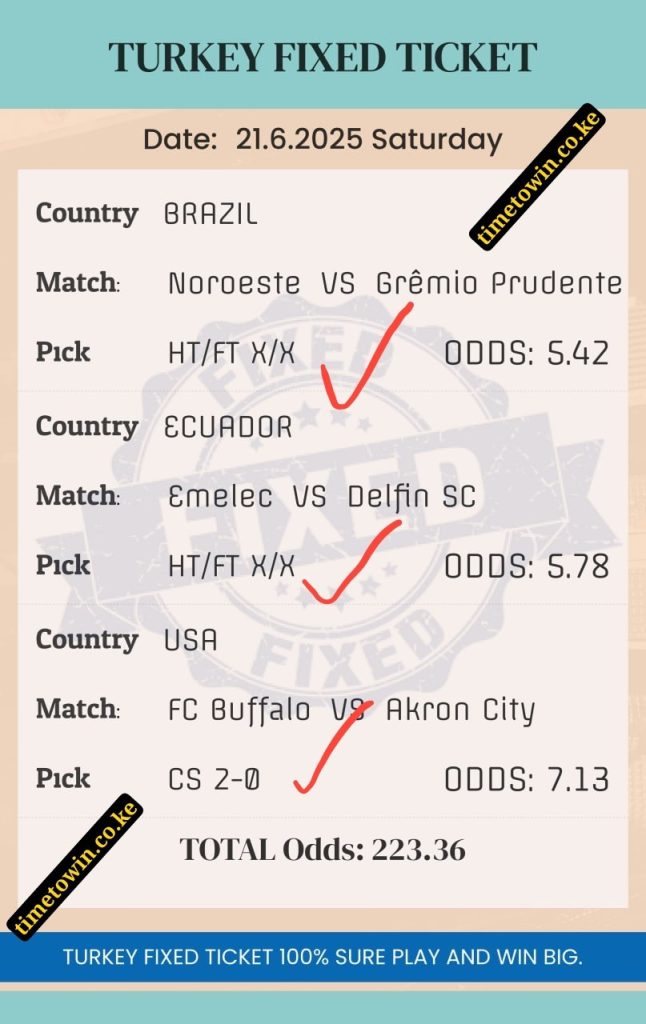 Verified Fixed Match Ticket - 100% Winning Proof