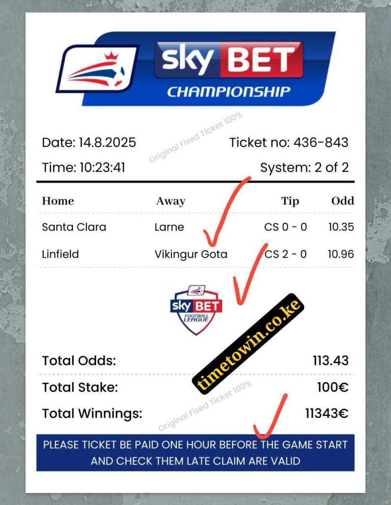 Guaranteed Fixed Matches – 100% Risk-Free Betting Predictions